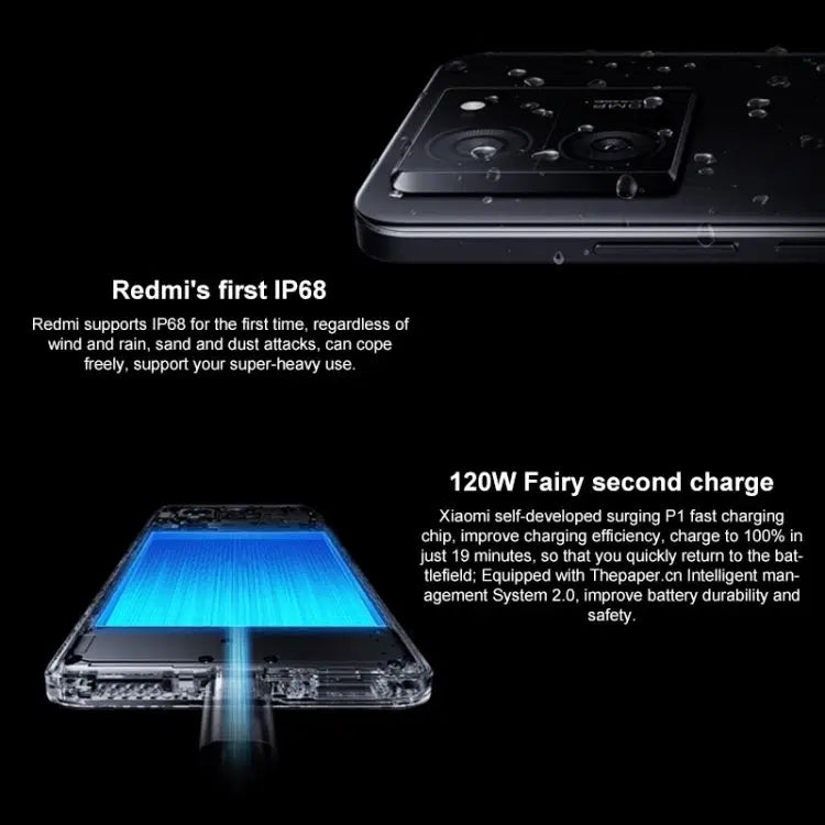 Xiaomi Redmi K60 Ultra 5G, 16GB+256GB, 6.67 inch MIUI 14 Mediatek Dimensity 9200+ Octa Core up to 3.35GHz, NFC, Network: 5G(Black)
