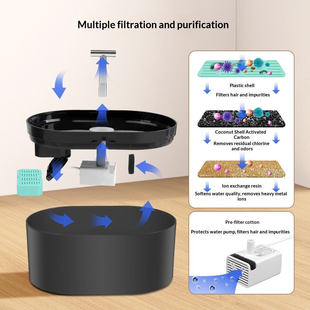 T-shaped Dual-spout Pet Water Fountain