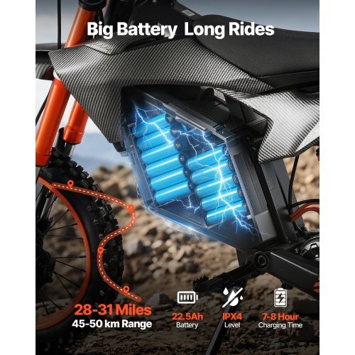 Electric Dirt Bike for Teens Adults, 2000W Motor, 31 MPH Speed, 31 Miles Max Range, 48V 22.5Ah Battery, Off-Road Motorcycle with Light, Display, Dual Suspension & Hydraulic Brakes for Age 14+