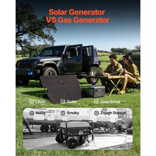 Portable Power Station with 100W Solar Panel, 600W Solar Generator Power Station, 493Wh LiFePO4 Battery Backup with 8 Output Ports for Home Emergency, Outdoor Camping, RV Travel