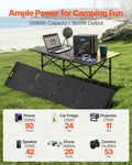 Portable Power Station with 200W Solar Panel, 1800W Solar Generator Power Station, 1008Wh LiFePO4 Battery Backup with 9 Output Ports for for Home Emergency, Outdoor Camping, RV Travel