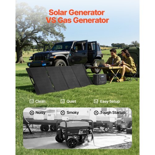 Portable Power Station with 200W Solar Panel, 1800W Solar Generator Power Station, 1008Wh LiFePO4 Battery Backup with 9 Output Ports for for Home Emergency, Outdoor Camping, RV Travel