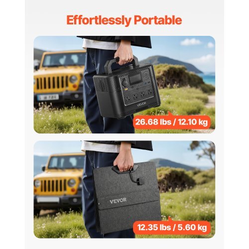 Portable Power Station with 200W Solar Panel, 1800W Solar Generator Power Station, 1008Wh LiFePO4 Battery Backup with 9 Output Ports for for Home Emergency, Outdoor Camping, RV Travel