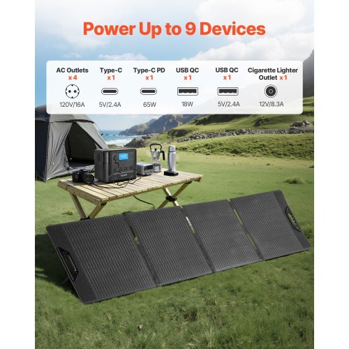 Portable Power Station with 200W Solar Panel, 1800W Solar Generator Power Station, 1008Wh LiFePO4 Battery Backup with 9 Output Ports for for Home Emergency, Outdoor Camping, RV Travel