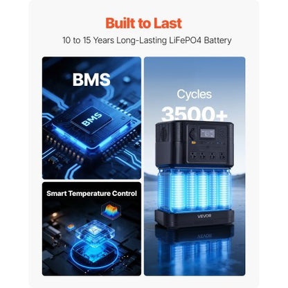 Portable Power Station, 1800W Solar Generator Power Station, 1008Wh LiFePO4 Battery Backup with 9 Output Ports for for Home Emergency, Outdoor Camping, RV Travel (Solar Panel NOT Included)