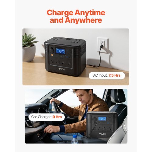 Portable Power Station, 1800W Solar Generator Power Station, 1008Wh LiFePO4 Battery Backup with 9 Output Ports for for Home Emergency, Outdoor Camping, RV Travel (Solar Panel NOT Included)
