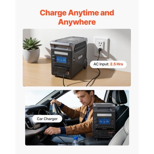 Portable Power Station, 3000W Solar Generator Power Station, 3072Wh LiFePO4 Battery Backup with 15 Output Ports for for Home Emergency, Outdoor Camping, RV Travel (Solar Panel NOT Included)