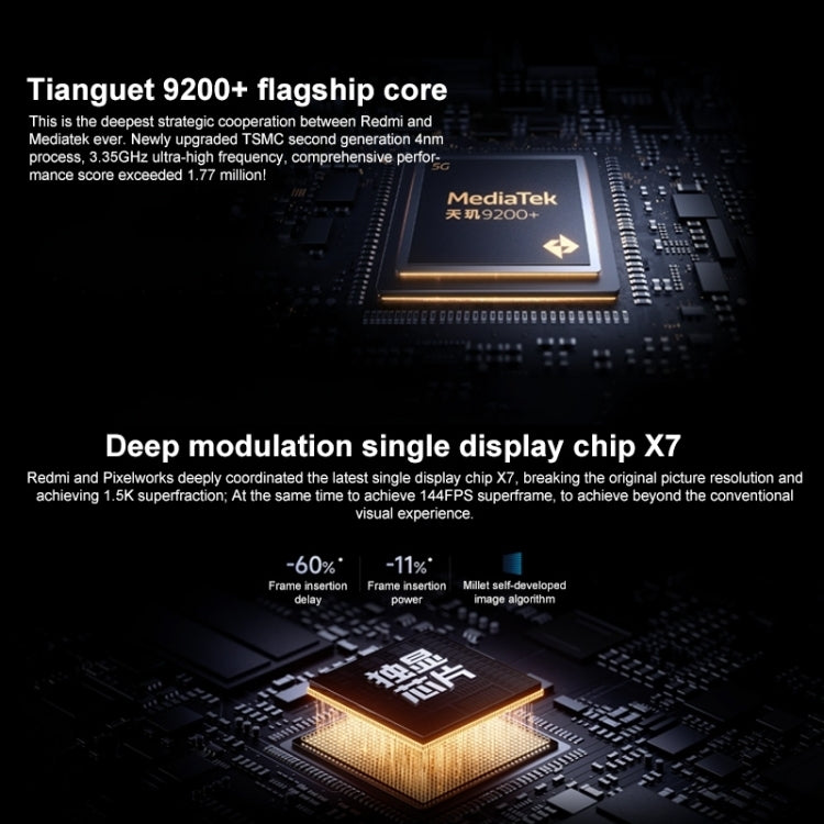 Xiaomi Redmi K60 Ultra 5G, 16GB+256GB,  6.67 inch MIUI 14 Mediatek Dimensity 9200+ Octa Core up to 3.35GHz, NFC, Network: 5G(Black)
