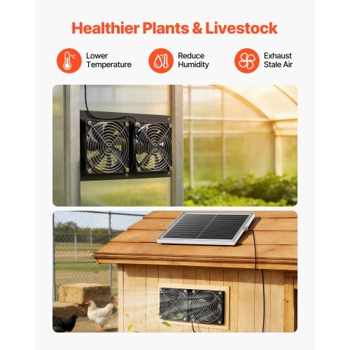 Solar Powered Fan, 15W Solar Panel with 2 Fans, Adjustable Solar Panel Angle, 2668 RPM High-Speed, Flexible Installation, Fast Air Exchange for Greenhouse, Grow Tents, Chicken Coops, Shelters