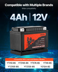 Motorcycle Battery, 12 Volt 4Ah, LiFePO4 Lithium Pre-Charged Powersports Battery, Maintenance Free & High Performance, Compatible with ATV, Motorcycle, Jet Skis, Scooter, UTV, and More