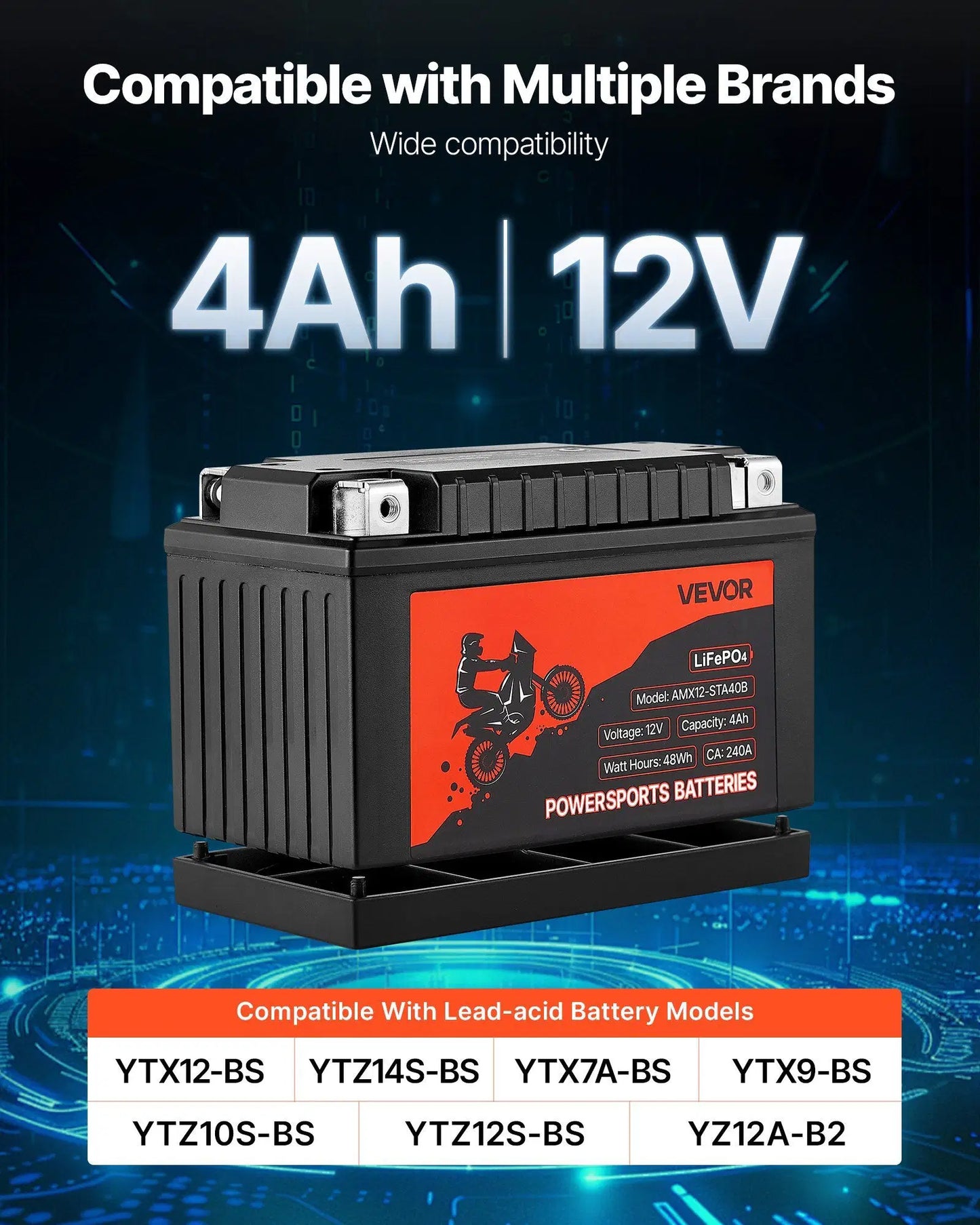 Motorcycle Battery, 12 Volt 4Ah, LiFePO4 Lithium Pre-Charged Powersports Battery, Maintenance Free & High Performance, Compatible with ATV, Motorcycle, Jet Skis, Scooter, UTV, and More