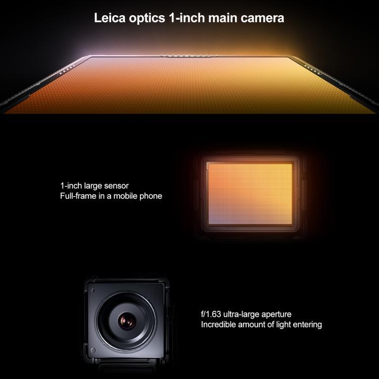 Xiaomi 15 Ultra,16GB+1TB, 3D Ultrasonic Fingerprint, 200MP Camera, 6.73 inch Xiaomi HyperOS 2 Snapdragon 8 Elite Octa Core 3nm, NFC, Network: 5G (Green)