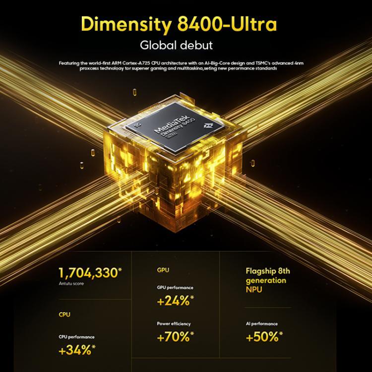 [HK Warehouse] Xiaomi POCO X7 Pro 5G Global, 12GB+512GB, In-screen Fingerprint, 6.67 inch Xiaomi HyperOS 2 MediaTek Dimensity 8400-Ultra Octa Core, NFC, Network: 5G (Black)