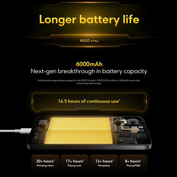 [HK Warehouse] Xiaomi POCO X7 Pro 5G Global, 12GB+512GB, In-screen Fingerprint, 6.67 inch Xiaomi HyperOS 2 MediaTek Dimensity 8400-Ultra Octa Core, NFC, Network: 5G (Black)