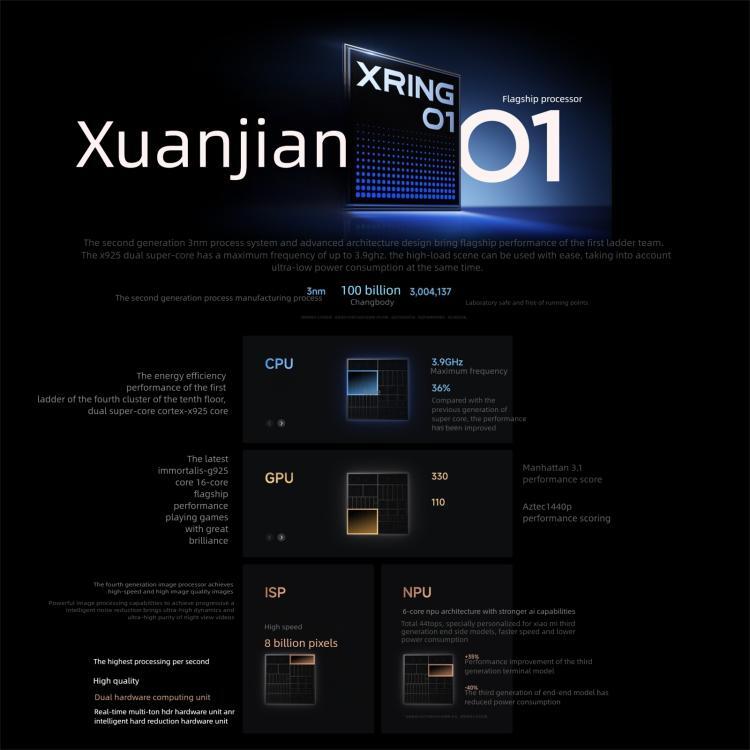 Xiaomi 15S Pro, 16GB+1TB, 3D Ultrasound Fingerprint, 6.73 inch Xiaomi HyperOS 2 Xring O1 3nm Deca-Core, NFC, Network: 5G (Black)