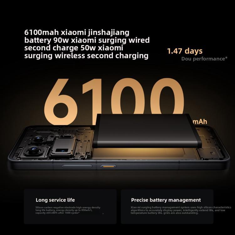Xiaomi 15S Pro, 16GB+1TB, 3D Ultrasound Fingerprint, 6.73 inch Xiaomi HyperOS 2 Xring O1 3nm Deca-Core, NFC, Network: 5G (Black)