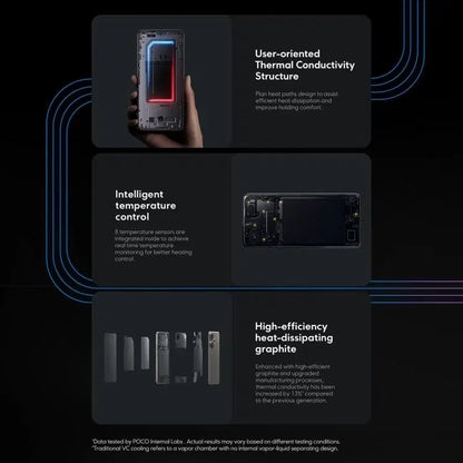 [HK Warehouse] Xiaomi POCO F6 Global, 8GB+256GB, In-screen Fingerprint, 6.67 inch Xiaomi HyperOS Snapdragon 8s Gen 3 Octa Core 3.0GHz, NFC, Network: 5G (Green)