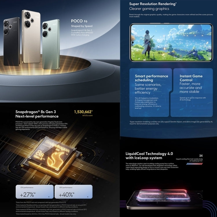 [HK Warehouse] Xiaomi POCO F6 Global, 12GB+512GB, In-screen Fingerprint, 6.67 inch Xiaomi HyperOS Snapdragon 8s Gen 3 Octa Core 3.0GHz, NFC, Network: 5G (Black)
