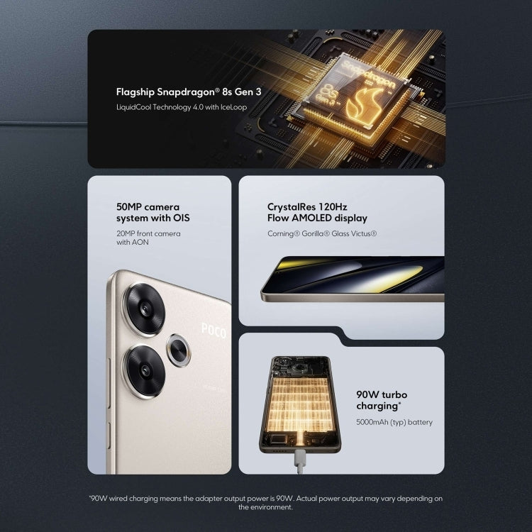 [HK Warehouse] Xiaomi POCO F6 Global, 12GB+512GB, In-screen Fingerprint, 6.67 inch Xiaomi HyperOS Snapdragon 8s Gen 3 Octa Core 3.0GHz, NFC, Network: 5G (Black)