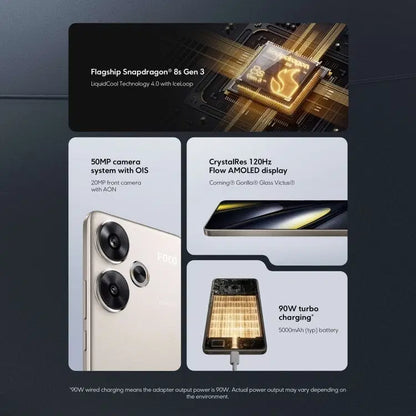 [HK Warehouse] Xiaomi POCO F6 Global, 12GB+512GB, In-screen Fingerprint, 6.67 inch Xiaomi HyperOS Snapdragon 8s Gen 3 Octa Core 3.0GHz, NFC, Network: 5G (Black)