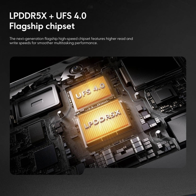 [HK Warehouse] Xiaomi POCO F6 Global, 12GB+512GB, In-screen Fingerprint, 6.67 inch Xiaomi HyperOS Snapdragon 8s Gen 3 Octa Core 3.0GHz, NFC, Network: 5G (Black)
