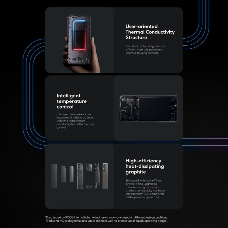 [HK Warehouse] Xiaomi POCO F6 Global, 12GB+512GB, In-screen Fingerprint, 6.67 inch Xiaomi HyperOS Snapdragon 8s Gen 3 Octa Core 3.0GHz, NFC, Network: 5G (Black)