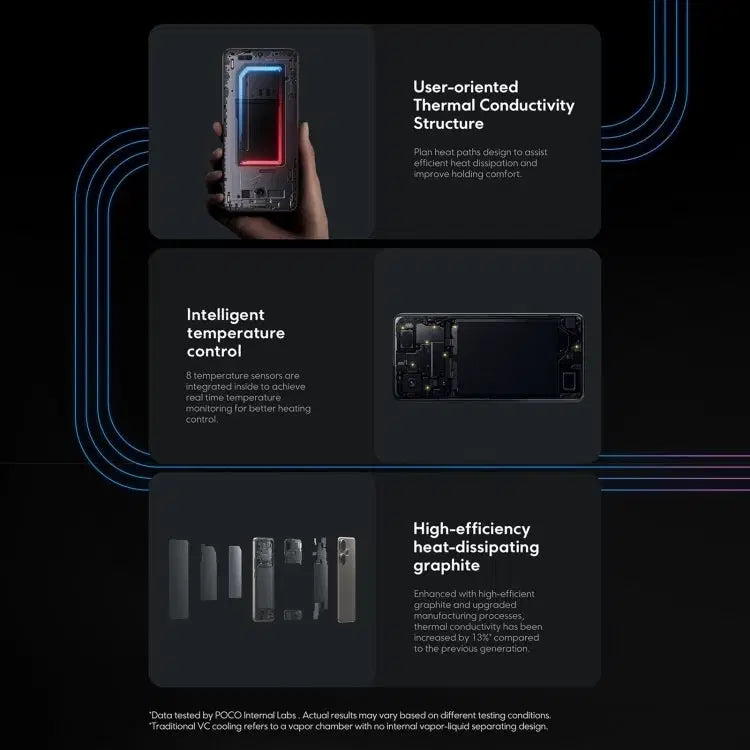 [HK Warehouse] Xiaomi POCO F6 Global, 12GB+512GB, In-screen Fingerprint, 6.67 inch Xiaomi HyperOS Snapdragon 8s Gen 3 Octa Core 3.0GHz, NFC, Network: 5G (Black)