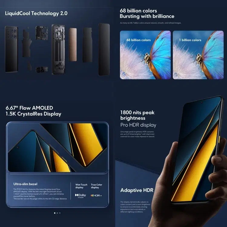 [HK Warehouse] Xiaomi POCO X6 Pro Global, 12GB+512GB, In-screen Fingerprint, 6.67 inch Xiaomi HyperOS MediaTek Dimensity 8300-Ultra Octa Core 3.35GHz, NFC, Network: 5G (Black)