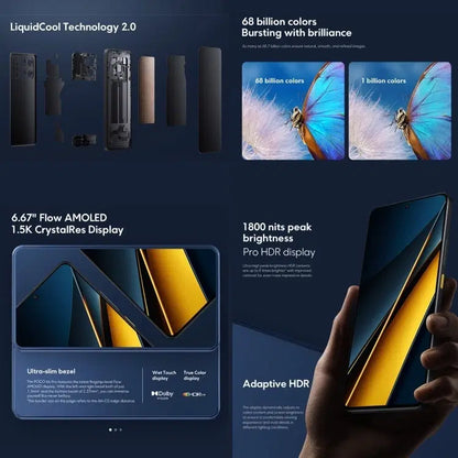 [HK Warehouse] Xiaomi POCO X6 Pro Global, 12GB+512GB, In-screen Fingerprint, 6.67 inch Xiaomi HyperOS MediaTek Dimensity 8300-Ultra Octa Core 3.35GHz, NFC, Network: 5G (Black)