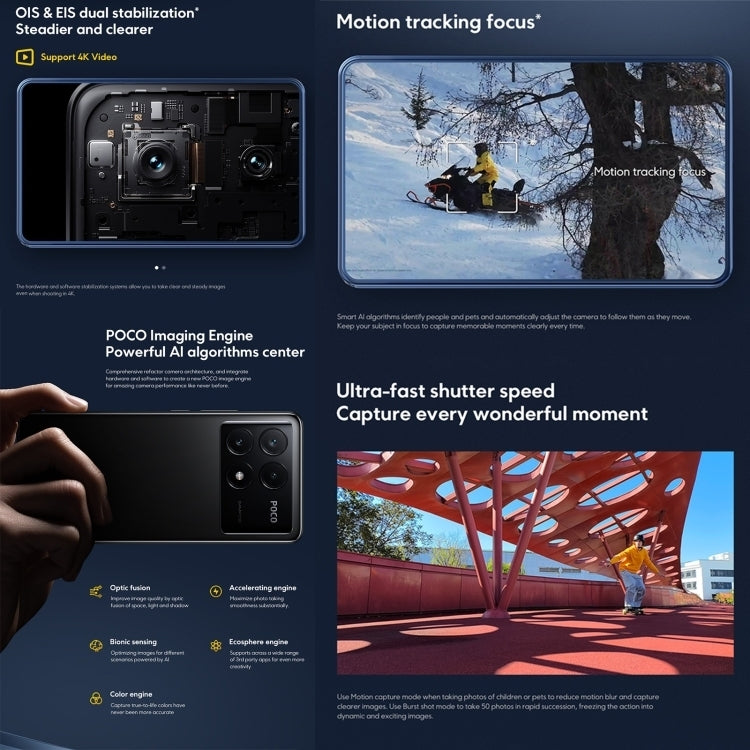 [HK Warehouse] Xiaomi POCO X6 Pro Global, 12GB+512GB, In-screen Fingerprint, 6.67 inch Xiaomi HyperOS MediaTek Dimensity 8300-Ultra Octa Core 3.35GHz, NFC, Network: 5G (Black)