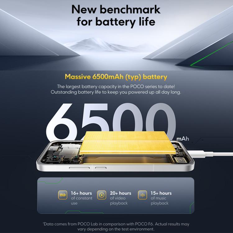 [HK Warehouse] Xiaomi POCO F7 Global, 12GB+256GB, In-screen Fingerprint, 6.83 inch Xiaomi HyperOS 2 Snapdragon 8s Gen 4 Octa Core, NFC, Network: 5G (Black)