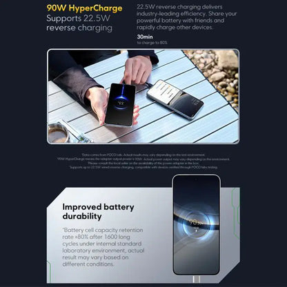[HK Warehouse] Xiaomi POCO F7 Global, 12GB+512GB, In-screen Fingerprint, 6.83 inch Xiaomi HyperOS 2 Snapdragon 8s Gen 4 Octa Core, NFC, Network: 5G (Black)