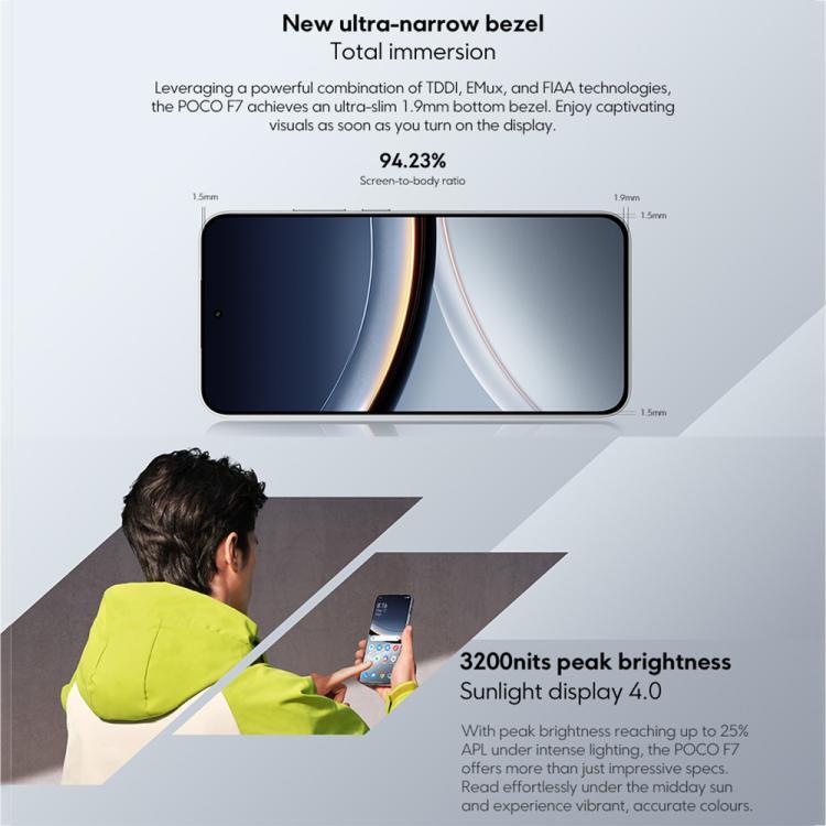 [HK Warehouse] Xiaomi POCO F7 Global, 12GB+512GB, In-screen Fingerprint, 6.83 inch Xiaomi HyperOS 2 Snapdragon 8s Gen 4 Octa Core, NFC, Network: 5G (Black)
