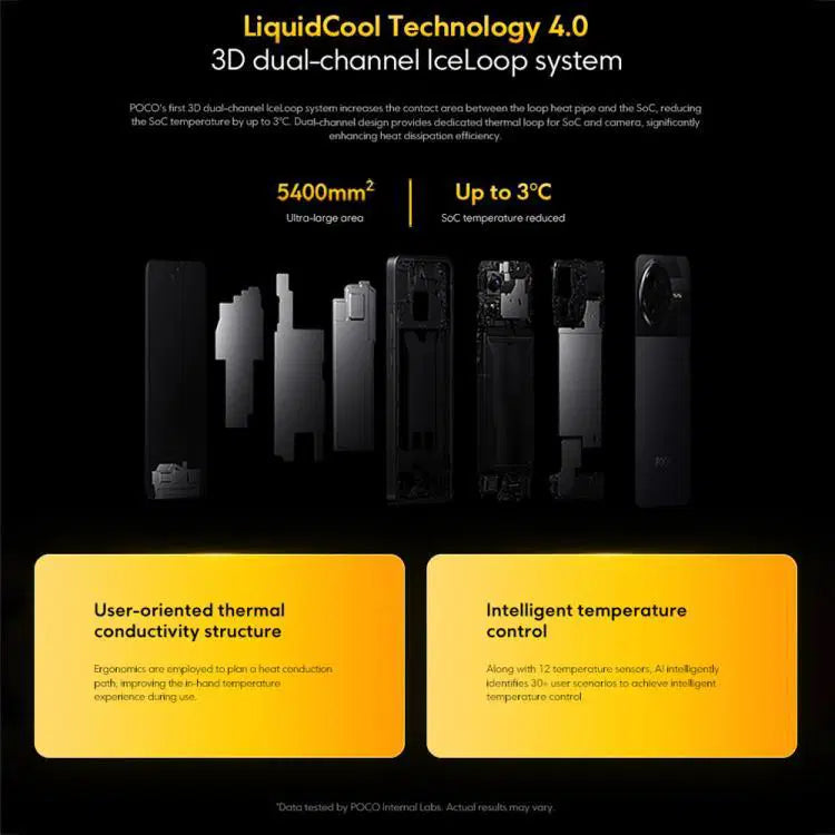 [HK Warehouse] Xiaomi POCO F7 Pro Global, 12GB+512GB, In-screen Fingerprint, 6.67 inch Xiaomi HyperOS 2 Snapdragon 8 Gen 3 Octa Core, NFC, Network: 5G (Blue)
