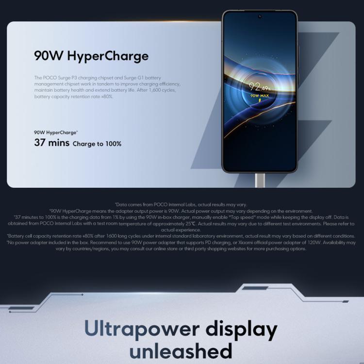 [HK Warehouse] Xiaomi POCO F7 Pro Global, 12GB+512GB, In-screen Fingerprint, 6.67 inch Xiaomi HyperOS 2 Snapdragon 8 Gen 3 Octa Core, NFC, Network: 5G (Blue)
