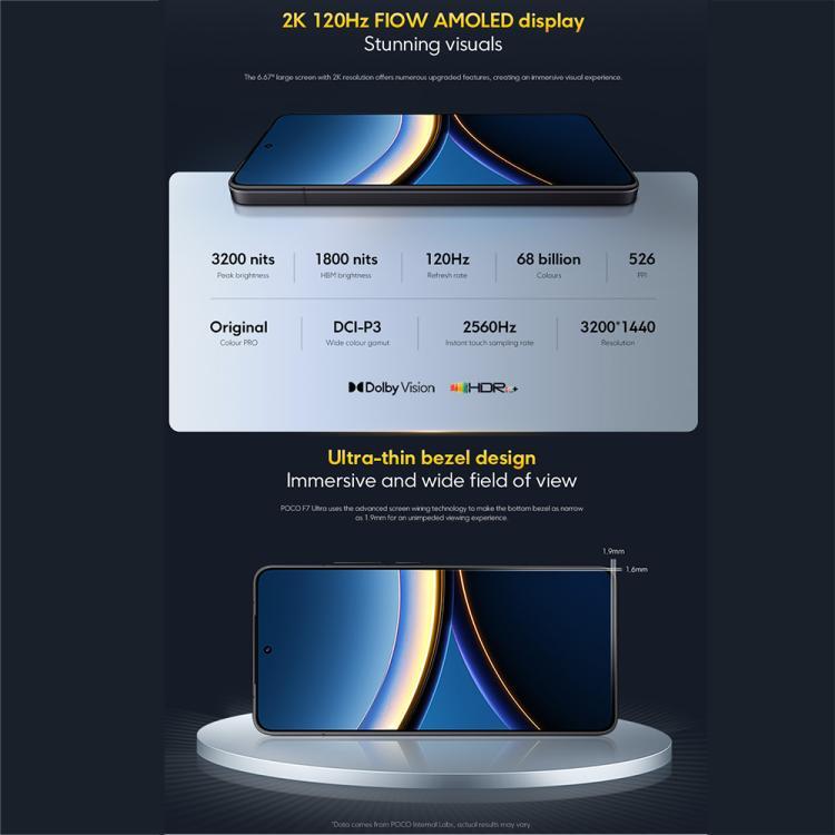 [HK Warehouse] Xiaomi POCO F7 Pro Global, 12GB+512GB, In-screen Fingerprint, 6.67 inch Xiaomi HyperOS 2 Snapdragon 8 Gen 3 Octa Core, NFC, Network: 5G (Blue)