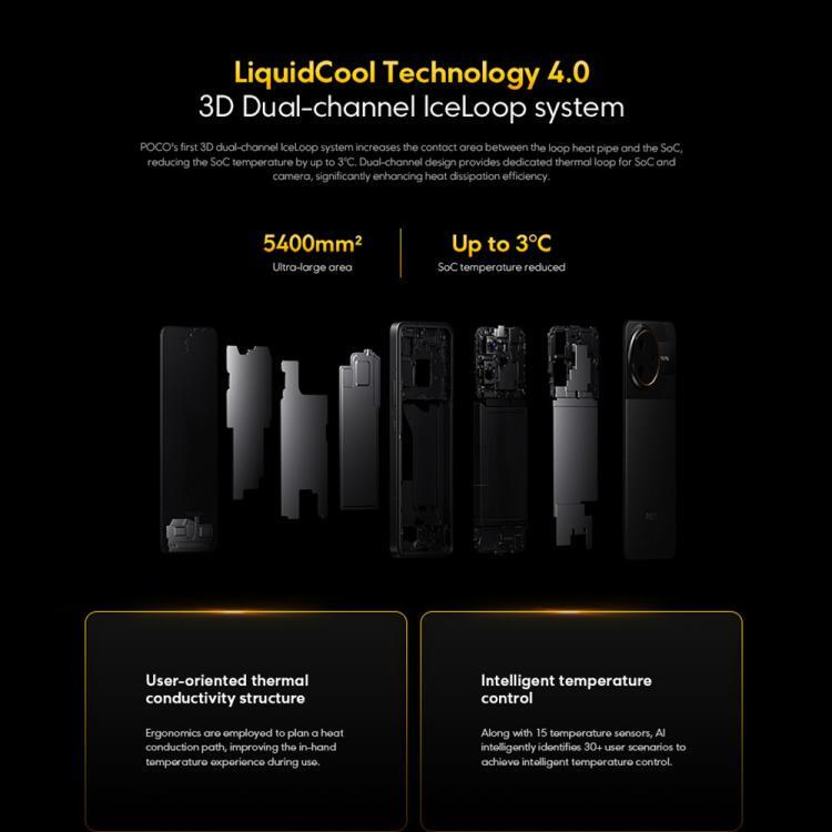 [HK Warehouse] Xiaomi POCO F7 Ultra Global, 12GB+256GB, In-screen Fingerprint, 6.67 inch Xiaomi HyperOS 2 Snapdragon 8 Elite Octa Core, NFC, Network: 5G (Yellow)