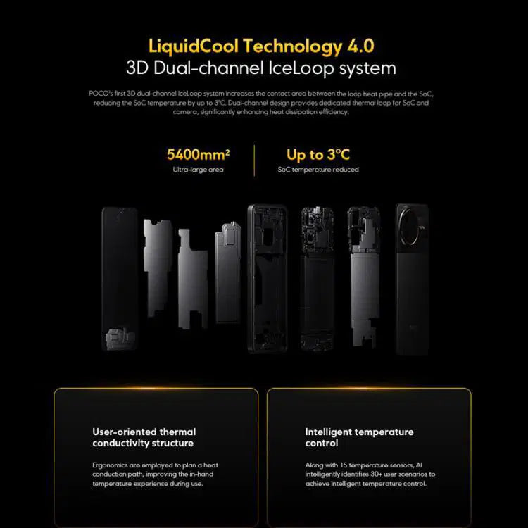 [HK Warehouse] Xiaomi POCO F7 Ultra Global, 16GB+512GB, In-screen Fingerprint, 6.67 inch Xiaomi HyperOS 2 Snapdragon 8 Elite Octa Core, NFC, Network: 5G (Black)