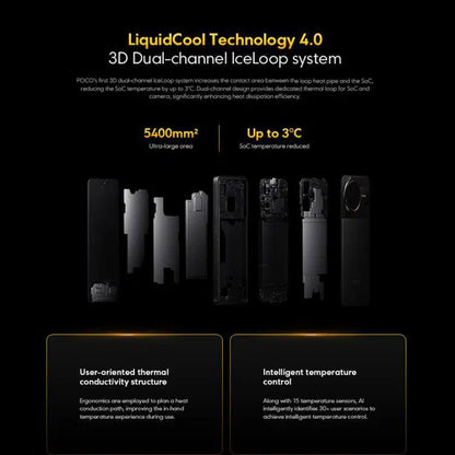 [HK Warehouse] Xiaomi POCO F7 Ultra Global, 16GB+512GB, In-screen Fingerprint, 6.67 inch Xiaomi HyperOS 2 Snapdragon 8 Elite Octa Core, NFC, Network: 5G (Black)