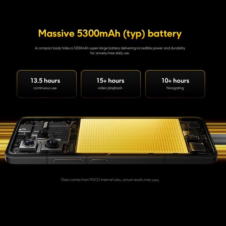 [HK Warehouse] Xiaomi POCO F7 Ultra Global, 16GB+512GB, In-screen Fingerprint, 6.67 inch Xiaomi HyperOS 2 Snapdragon 8 Elite Octa Core, NFC, Network: 5G (Black)