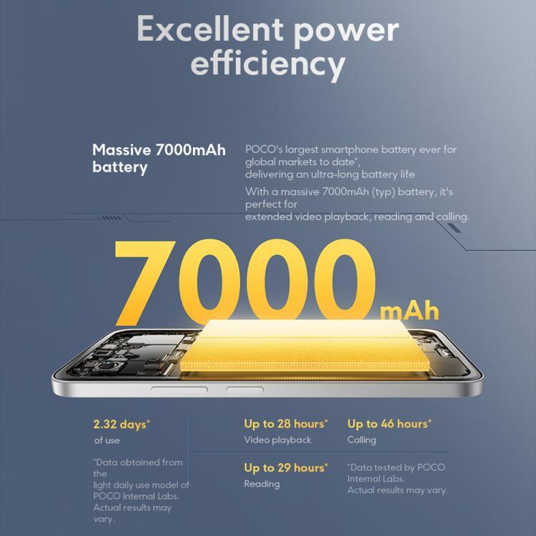 [HK Warehouse] Xiaomi POCO M7 Global, 6GB+128GB, Side Fingerprint, 6.9 inch Xiaomi HyperOS 2 Snapdragon 685 4G Octa Core, NFC, Network: 4G (Black)