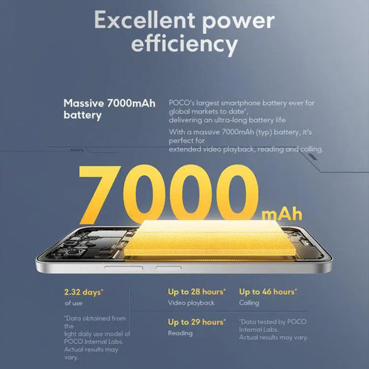 [HK Warehouse] Xiaomi POCO M7 Global, 6GB+128GB, Side Fingerprint, 6.9 inch Xiaomi HyperOS 2 Snapdragon 685 4G Octa Core, NFC, Network: 4G (Black)