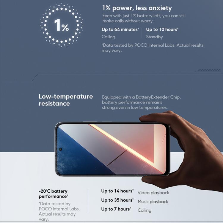 [HK Warehouse] Xiaomi POCO M7 Global, 8GB+256GB, Side Fingerprint, 6.9 inch Xiaomi HyperOS 2 Snapdragon 685 4G Octa Core, NFC, Network: 4G (Black)