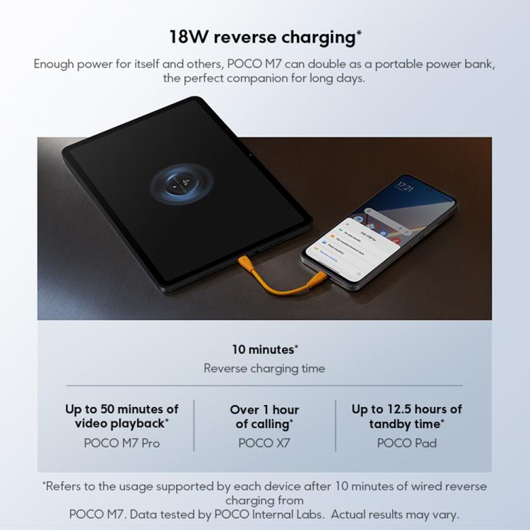 [HK Warehouse] Xiaomi POCO M7 Global, 8GB+256GB, Side Fingerprint, 6.9 inch Xiaomi HyperOS 2 Snapdragon 685 4G Octa Core, NFC, Network: 4G (Black)