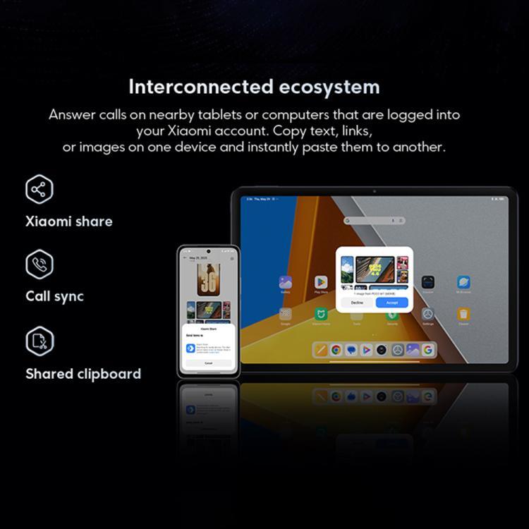 [HK Warehouse] Xiaomi POCO M7 Global, 8GB+256GB, Side Fingerprint, 6.9 inch Xiaomi HyperOS 2 Snapdragon 685 4G Octa Core, NFC, Network: 4G (Black)