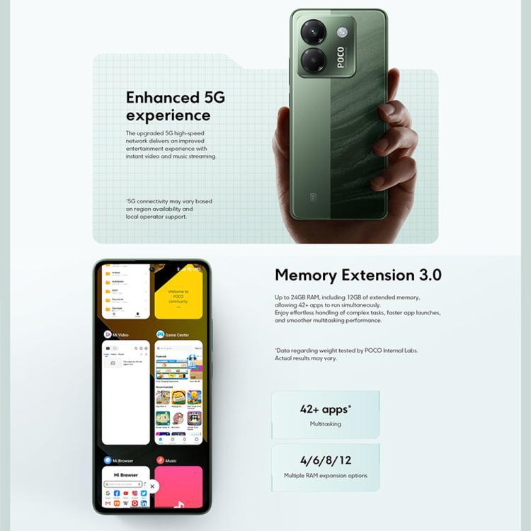 [HK Warehouse] Xiaomi POCO M7 Pro 5G Global, 8GB+256GB, In-screen Fingerprint, 6.67 inch Xiaomi HyperOS 2 MediaTek Dimensity 7025-Ultra Octa Core, NFC, Network: 5G (Purple)