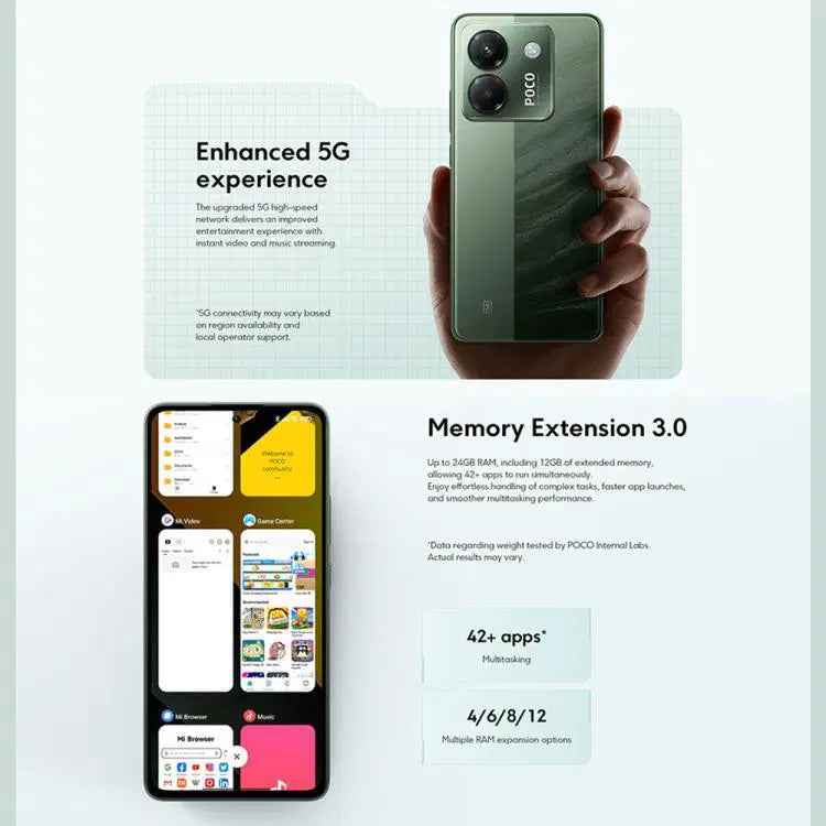 [HK Warehouse] Xiaomi POCO M7 Pro 5G Global, 8GB+256GB, In-screen Fingerprint, 6.67 inch Xiaomi HyperOS 2 MediaTek Dimensity 7025-Ultra Octa Core, NFC, Network: 5G (Purple)