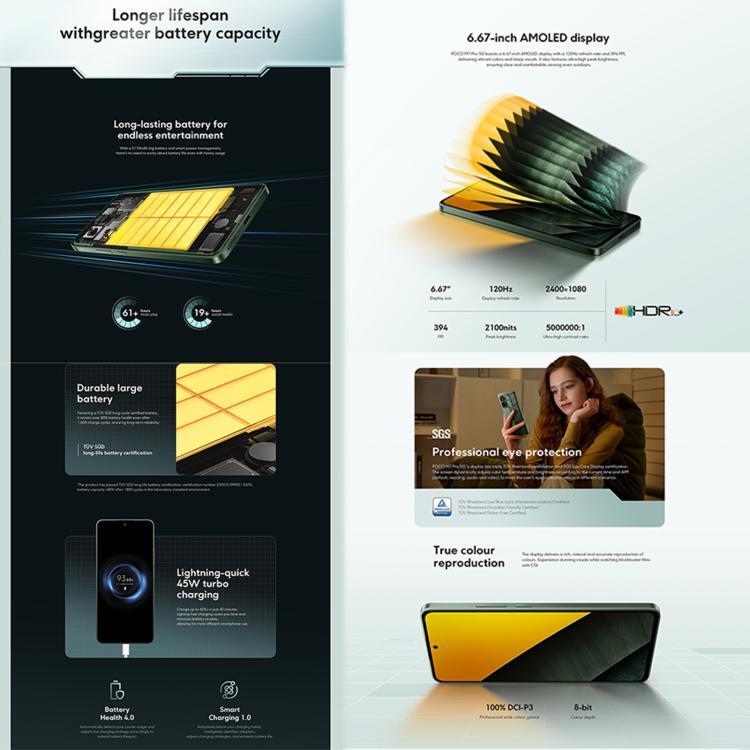 [HK Warehouse] Xiaomi POCO M7 Pro 5G Global, 12GB+512GB, In-screen Fingerprint, 6.67 inch Xiaomi HyperOS 2 MediaTek Dimensity 7025-Ultra Octa Core, NFC, Network: 5G (Black)