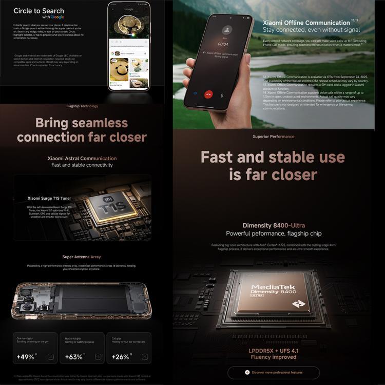 [HK Warehouse] Xiaomi 15T Global, 12GB+512GB, Screen Fingerprint, 6.83 inch Xiaomi HyperOS 2 MediaTek Dimensity 8400-Ultra Octa Core, NFC, Network: 5G (Black)