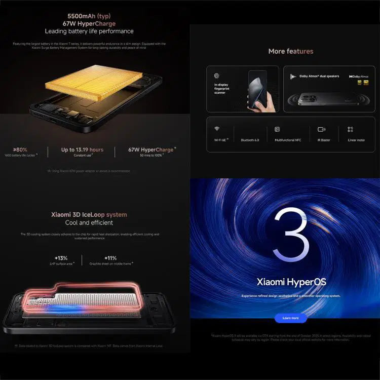 [HK Warehouse] Xiaomi 15T Global, 12GB+512GB, Screen Fingerprint, 6.83 inch Xiaomi HyperOS 2 MediaTek Dimensity 8400-Ultra Octa Core, NFC, Network: 5G (Black)